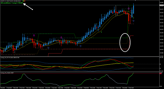 Click to Enlarge

Name: UJ Feb 05 H1 buy setup 5-2-2021 7-11-11 pm.png
Size: 51 KB