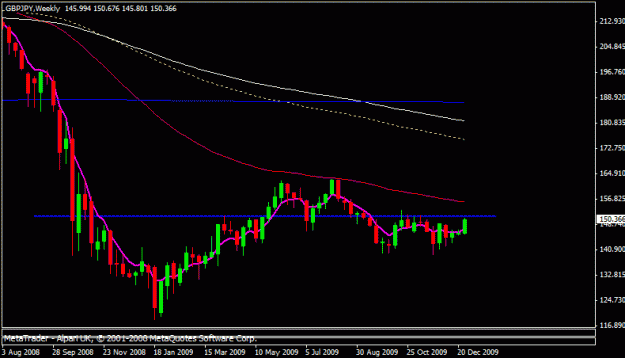 Click to Enlarge

Name: gbpjpy.gif
Size: 13 KB