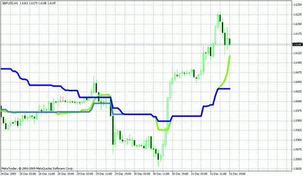 Click to Enlarge

Name: eurusd.gif
Size: 22 KB
