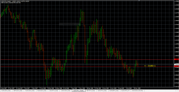 Click to Enlarge

Name: .USDCHF.PNG
Size: 75 KB