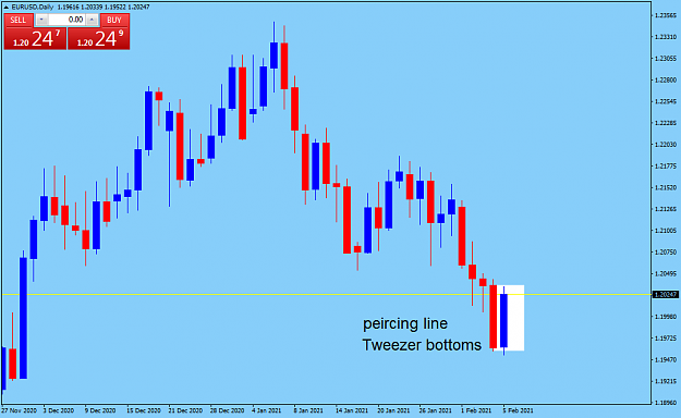 Click to Enlarge

Name: EURCADWeekly.png
Size: 36 KB