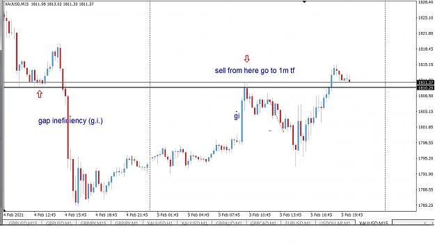 Click to Enlarge

Name: TRADE XAUUSD SELL 1.jpg
Size: 145 KB