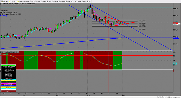 Click to Enlarge

Name: chart1548.png
Size: 182 KB