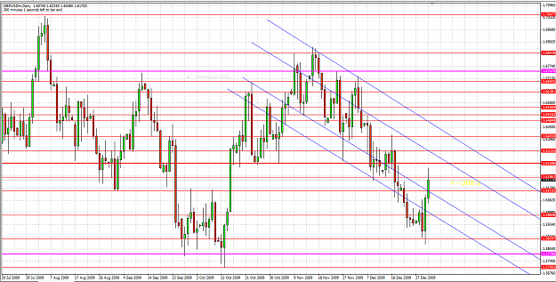 Click to Enlarge

Name: .GBPUSD old.PNG
Size: 88 KB