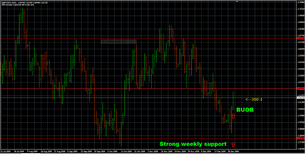 Click to Enlarge

Name: .GBPUSD.PNG
Size: 80 KB