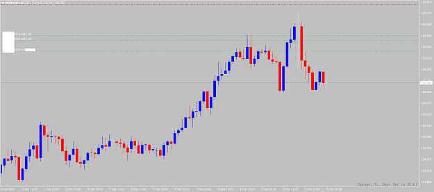 Click to Enlarge

Name: usdjpy-h1-alpari.png
Size: 27 KB