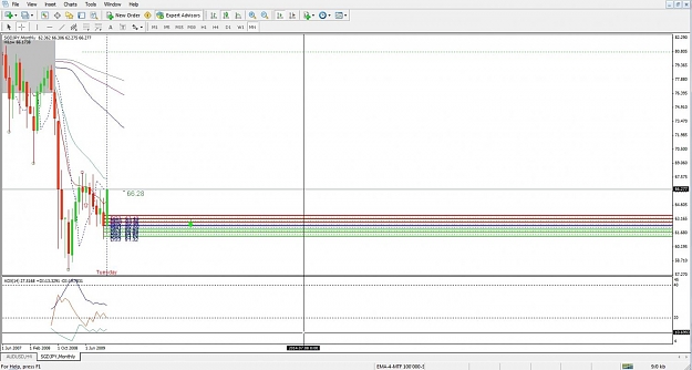 Click to Enlarge

Name: SGDJPY, Monthly, 2010 January 01.jpg
Size: 117 KB