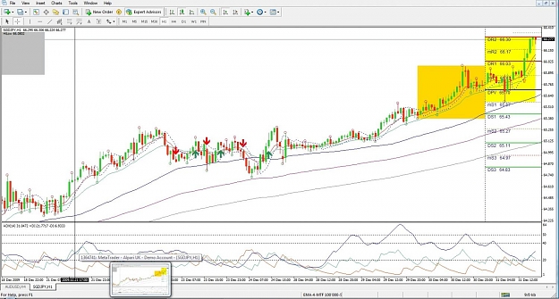 Click to Enlarge

Name: SGDJPY, H1, 2010 January 01.jpg
Size: 148 KB