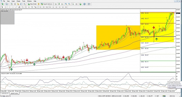 Click to Enlarge

Name: SGDJPY, M30, 2010 January 01.jpg
Size: 152 KB