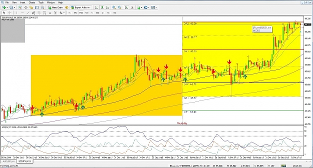 Click to Enlarge

Name: SGDJPY, M15, 2010 January 01.jpg
Size: 157 KB