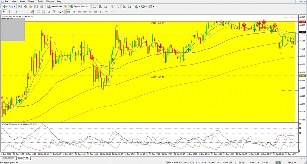 Click to Enlarge

Name: SGDJPY, M1, 2010 January 01.jpg
Size: 157 KB