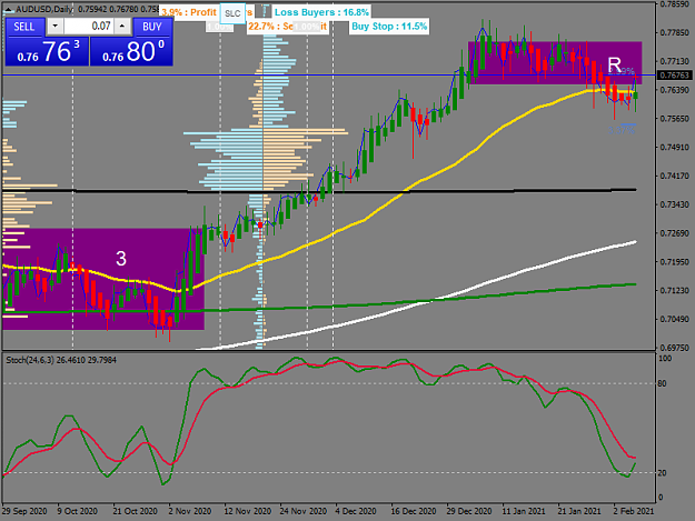 Click to Enlarge

Name: audusd-d1-oanda-division1-a-u-3.png
Size: 41 KB