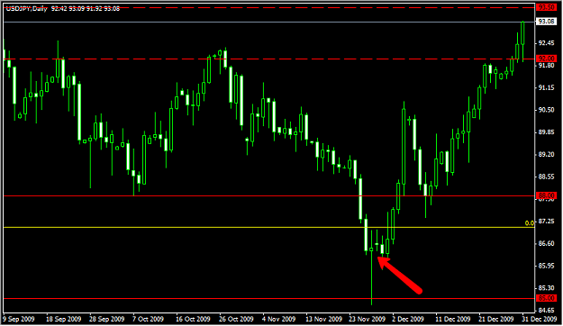Click to Enlarge

Name: USDJPY.png
Size: 28 KB