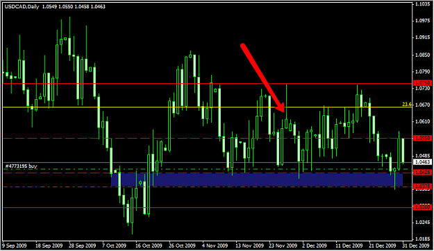 Click to Enlarge

Name: USDCAD.png
Size: 33 KB