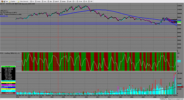 Click to Enlarge

Name: chart1551.png
Size: 260 KB