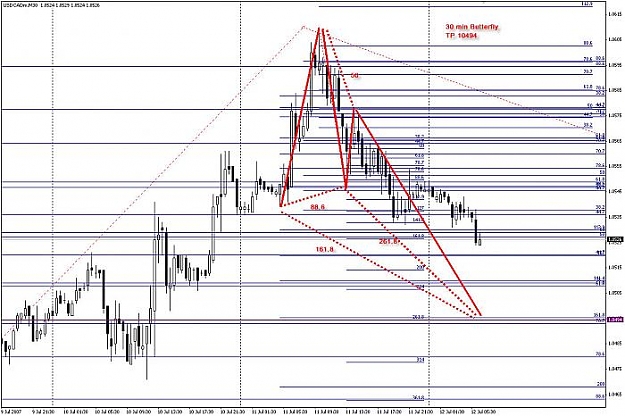 Click to Enlarge

Name: usdcad30-0711.jpg
Size: 66 KB
