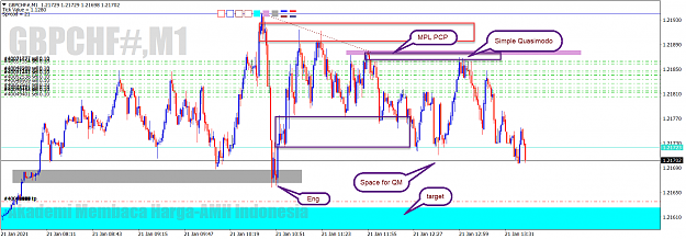 Click to Enlarge

Name: GBPCHF 21 Januari.png
Size: 70 KB