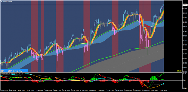 Click to Enlarge

Name: forex-station.com(rijay's system of moving averages).png
Size: 91 KB