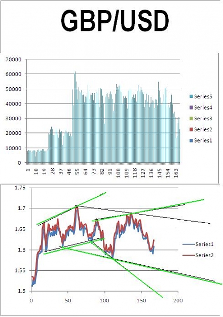 Click to Enlarge

Name: GBP UVolume Game.JPG
Size: 52 KB