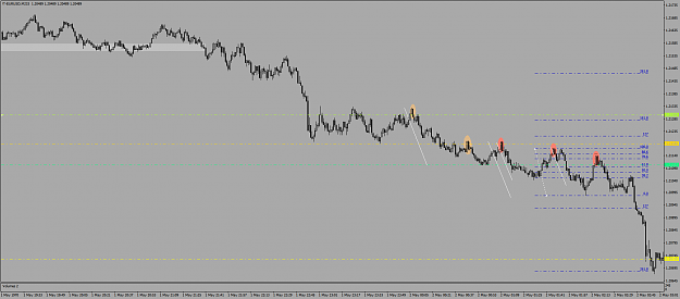 Click to Enlarge

Name: eurusd 183.png
Size: 49 KB