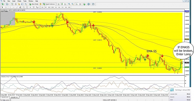 Click to Enlarge

Name: EURGBP, M5, 2010 January 02.jpg
Size: 152 KB