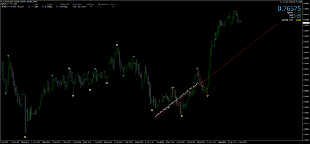 Click to Enlarge

Name: AUDUSDM30.png
Size: 48 KB