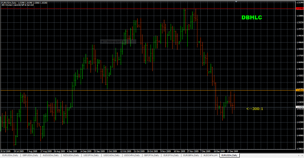 Click to Enlarge

Name: .eurusd daily.PNG
Size: 75 KB