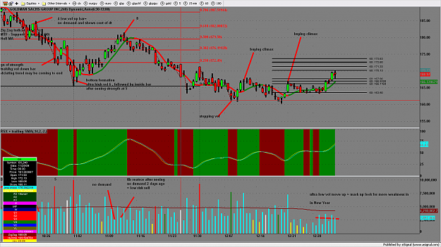 Click to Enlarge

Name: chart1553.png
Size: 223 KB