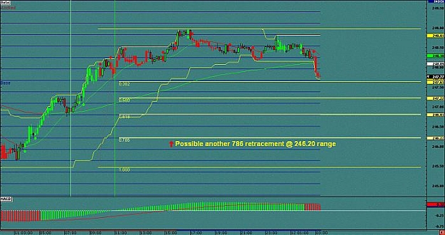 Click to Enlarge

Name: Another 786 retracement.jpg
Size: 53 KB