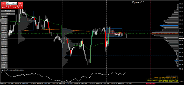 Click to Enlarge

Name: NZDCADM30.png
Size: 63 KB