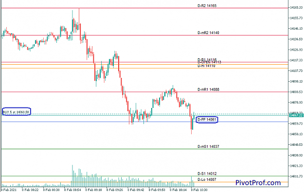 Click to Enlarge

Name: DAX 21-02-08 C.png
Size: 17 KB