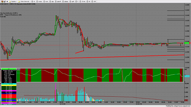 Click to Enlarge

Name: chart1561.png
Size: 180 KB