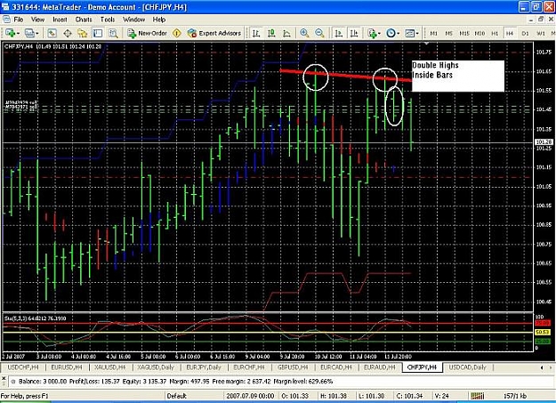 Click to Enlarge

Name: CHFJPY-7-12-07.jpg
Size: 105 KB