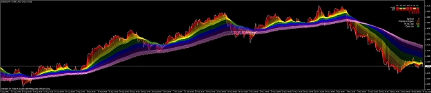 Click to Enlarge

Name: eurusd h4 at beginning of 2010.jpg
Size: 73 KB