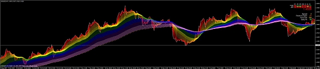 Click to Enlarge

Name: eurusd h4 at beginning of 2008.jpg
Size: 75 KB