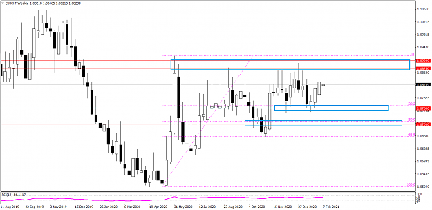 Click to Enlarge

Name: EURCHFWeekly 28.png
Size: 30 KB