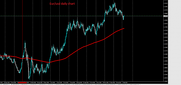 Click to Enlarge

Name: EU1.png
Size: 68 KB