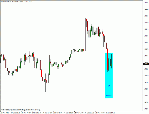 Click to Enlarge

Name: forex.gif
Size: 15 KB