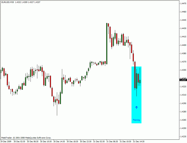 Click to Enlarge

Name: forex.gif
Size: 15 KB
