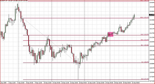 Click to Enlarge

Name: eurjpy.jpg
Size: 163 KB