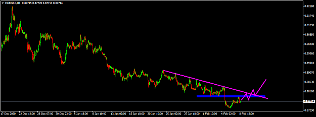 Click to Enlarge

Name: eurgbp-h1-international-capital-markets (1).png
Size: 24 KB