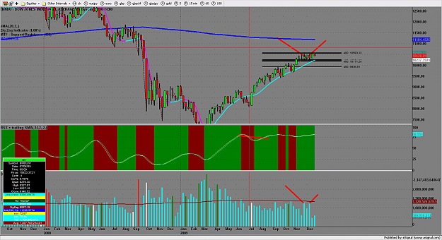 Click to Enlarge

Name: chart1562.png
Size: 182 KB