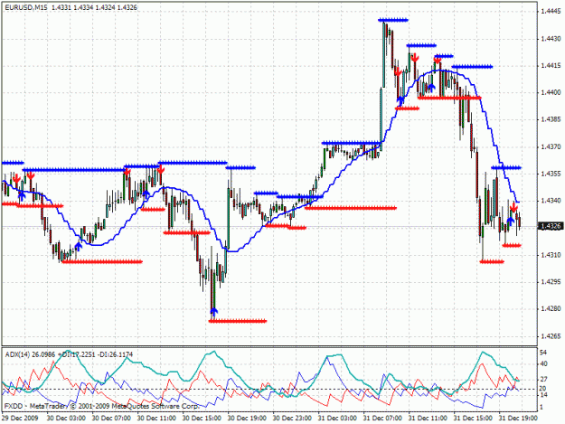 Click to Enlarge

Name: roi system with adx.gif
Size: 33 KB