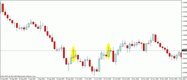 Click to Enlarge

Name: gbpchf daily1.gif
Size: 13 KB