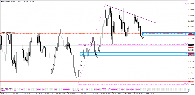 Click to Enlarge

Name: USDCADH4 28.png
Size: 39 KB