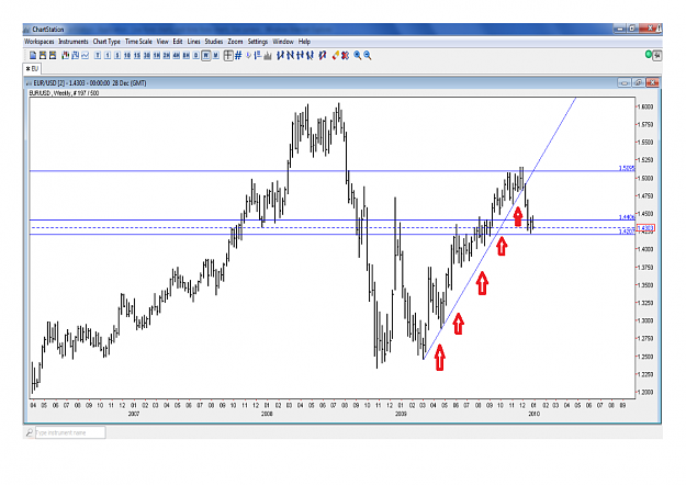 Click to Enlarge

Name: Weekly Main Up Trend.png
Size: 120 KB