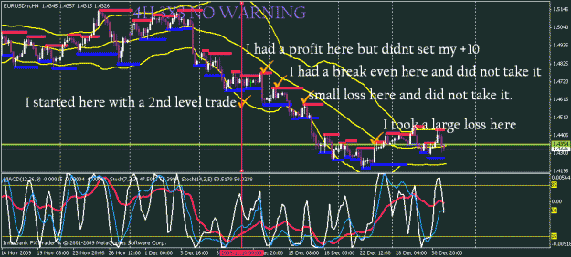 Click to Enlarge

Name: eur usd blank.gif
Size: 33 KB