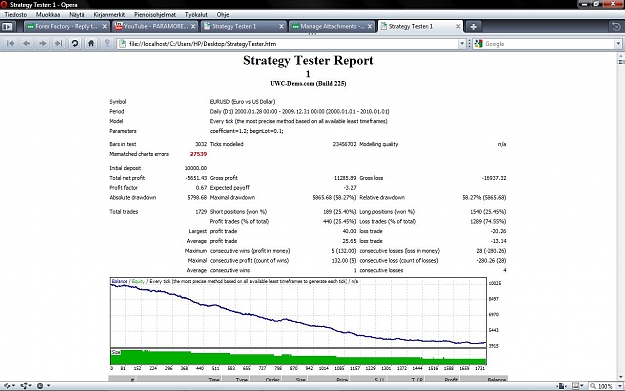 Click to Enlarge

Name: TesterGraph.jpg
Size: 131 KB