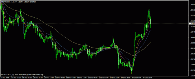 Click to Enlarge

Name: gu.gif
Size: 19 KB