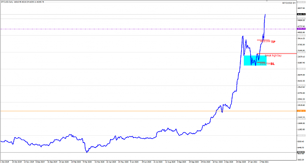 Click to Enlarge

Name: BTCUSD Feb09 0730am NY 9-2-2021 8-36-04 pm.png
Size: 31 KB